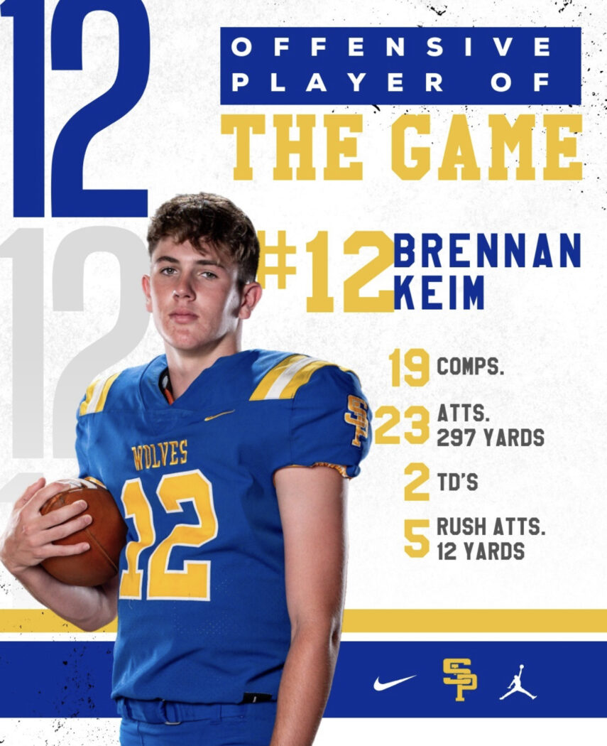 A high school Wolves football player in blue and yellow holds a football. Text lists his stats and names him offensive player of the game.