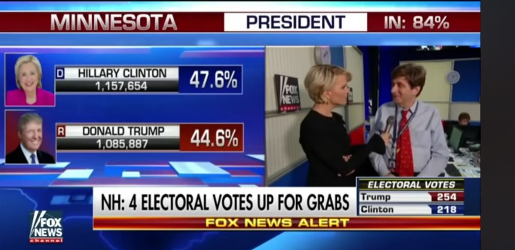 A Fox News graphic shows Minnesota presidential results in this battleground state, with Clinton at 47.6% and Trump at 44.6%.