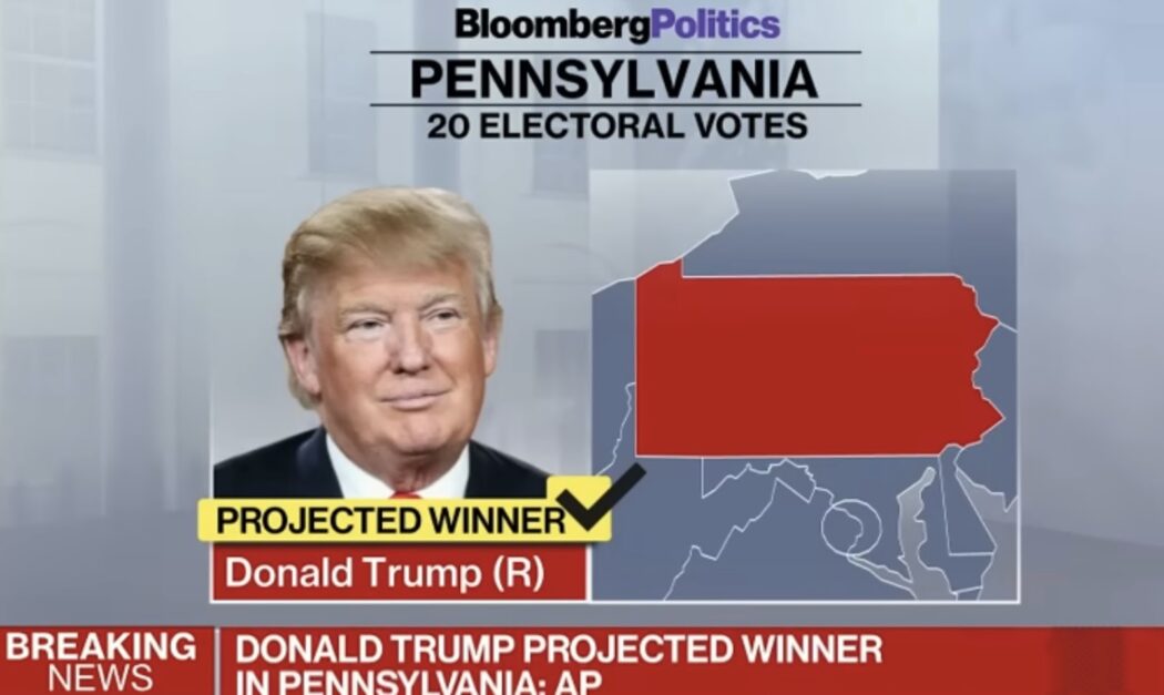 A graphic shows Donald Trump as the projected winner of Pennsylvania's 20 electoral votes in the 2024 presidential election, with PA highlighted.